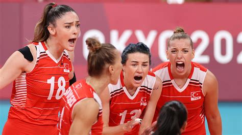 Türkiye rise to first place on FIVB Women’s Volleyball World Ranking.